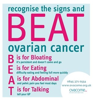 What are five signs of ovarian cancer?